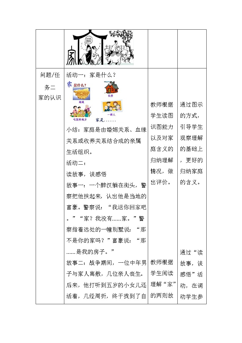 统编2024版七年级上册道德与法治第四课 幸福和睦的家庭 4.1《家的意味》教案教学设计02