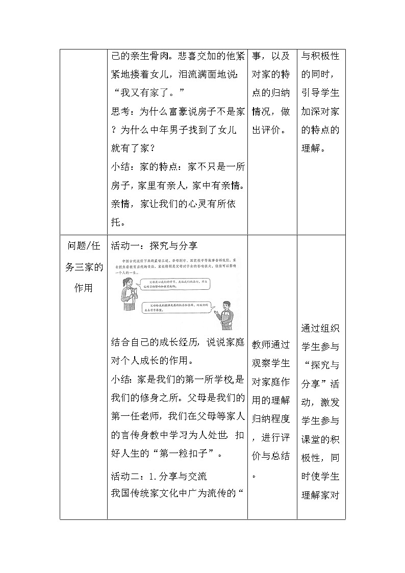 统编2024版七年级上册道德与法治第四课 幸福和睦的家庭 4.1《家的意味》教案教学设计03