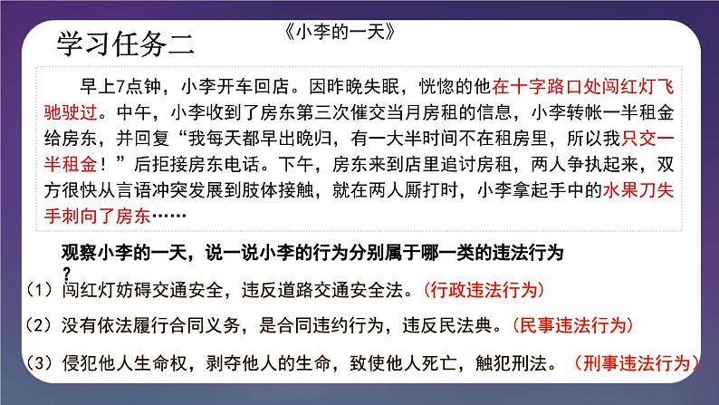 5.1 法不可违（课件） 2024-2025学年八年级道德与法治上册 （统编版2024）08