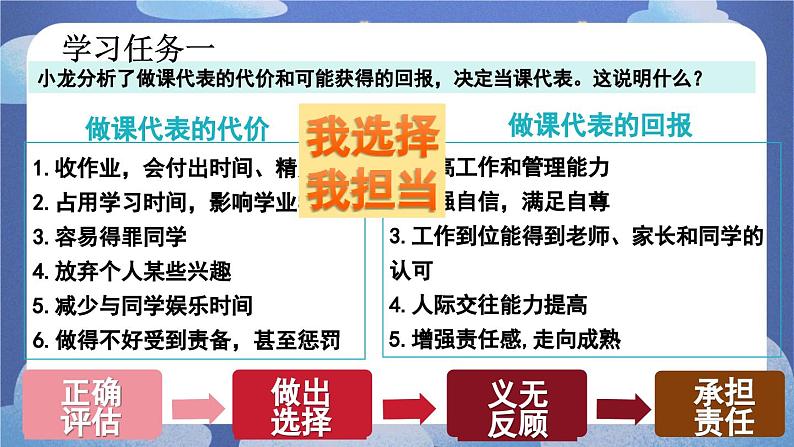 6.2 做负责任的人（课件） 2024-2025学年八年级道德与法治上册 （统编版2024）第6页