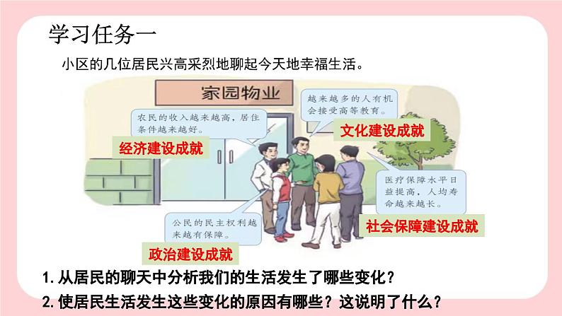 10.1  关心国家发展（课件） 2024-2025学年八年级道德与法治上册 （统编版2024）05