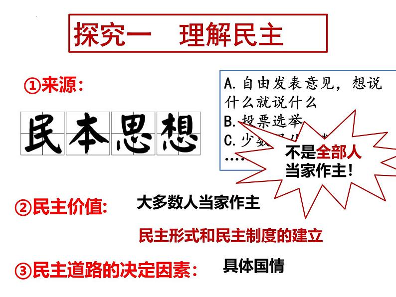 3.1 生活在新型民主国家 （课件） 2024-2025学年九年级道德与法治上册 （统编版2024）06