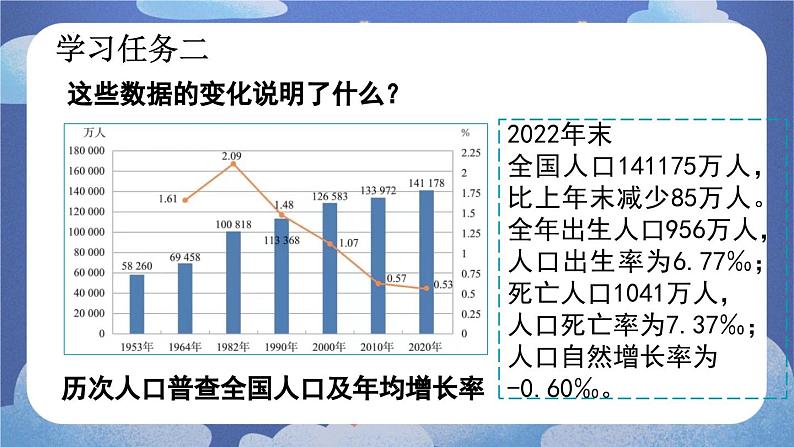 6.1正视发展挑战（课件） 2024-2025学年九年级道德与法治上册 （统编版2024）第8页