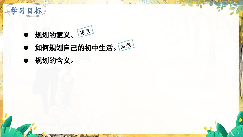 人教2024版道法七上  第1单元  1.2 规划初中生活 PPT课件08