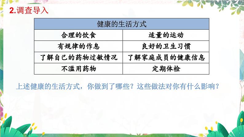 人教2024版道法七上  第3单元  10.1 爱护身体 PPT课件06