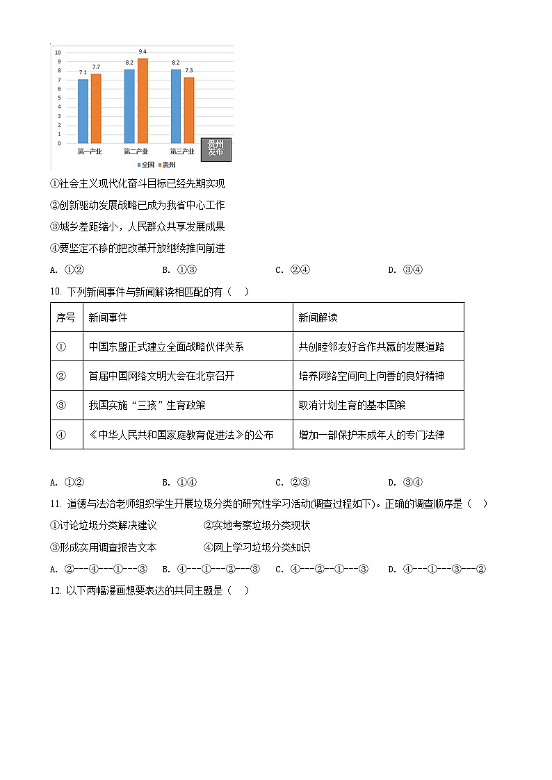 [政治]2022年贵州省黔东南州中考真题道德与法治试卷(原题版+解析版)03