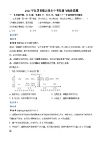 [政治]2023年江苏省连云港市中考真题道德与法治试卷(原题版+解析版)