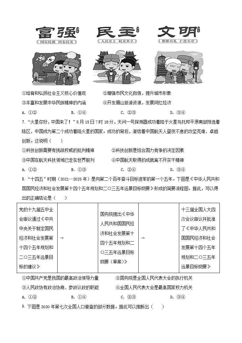 [政治]四川省眉山市2021年中考真题道德与法治试卷(原题版+解析版)03