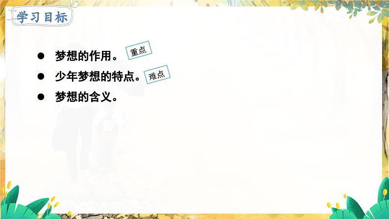 人教2024版道法七上  第1单元  3.1做有梦想的少年 PPT课件08