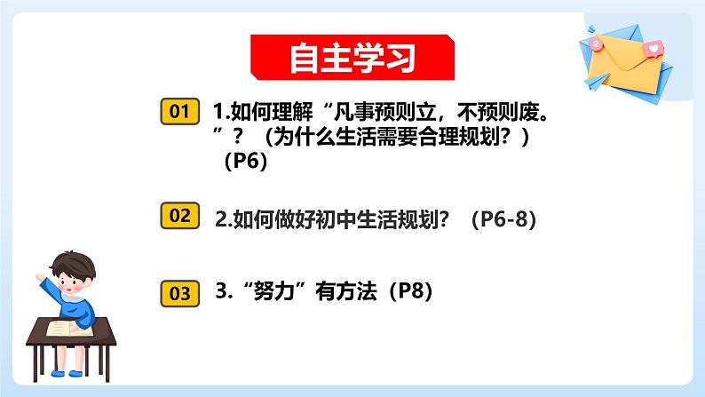 部编版初中道法7上 第一单元 少年有梦 1.1.2 规划初中生活 课件第3页