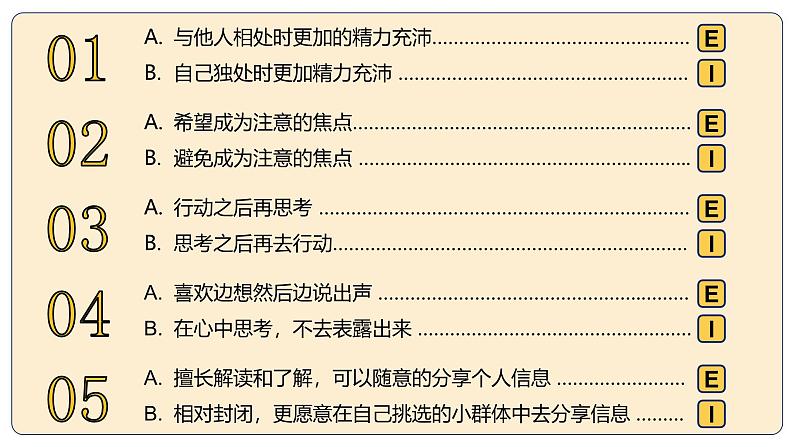 部编版初中道法7上 第一单元 少年有梦 1.2.1 认识自己 课件+教案+导学案+练习题05