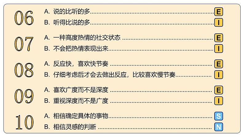 部编版初中道法7上 第一单元 少年有梦 1.2.1 认识自己 课件+教案+导学案+练习题06