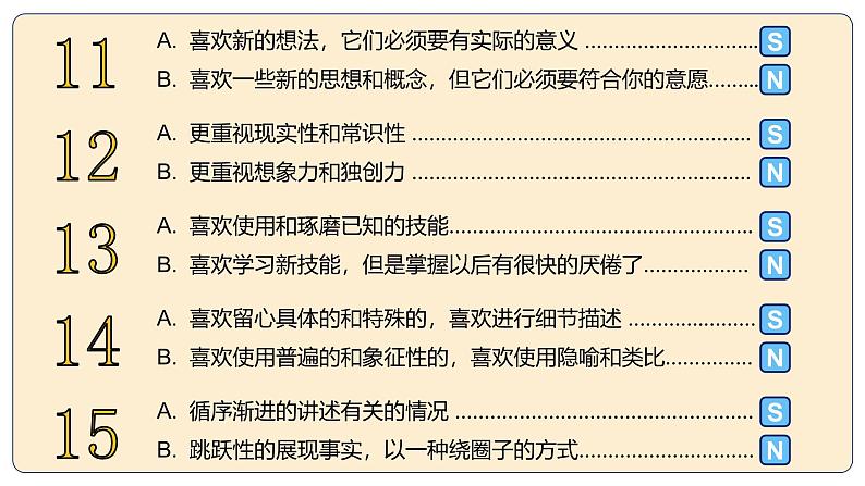 部编版初中道法7上 第一单元 少年有梦 1.2.1 认识自己 课件+教案+导学案+练习题07