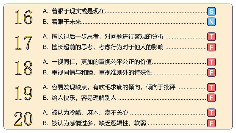 部编版初中道法7上 第一单元 少年有梦 1.2.1 认识自己 课件+教案+导学案+练习题08