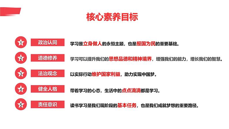 部编版初中道法7上 第一单元 少年有梦 1.3.2 学习成就梦想 课件+教案+导学案+练习题02