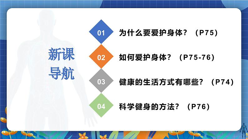 部编版初中道法7上 第三单元 珍爱我们的生命 3.10.1 爱护身体 课件+教案+导学案+练习题03