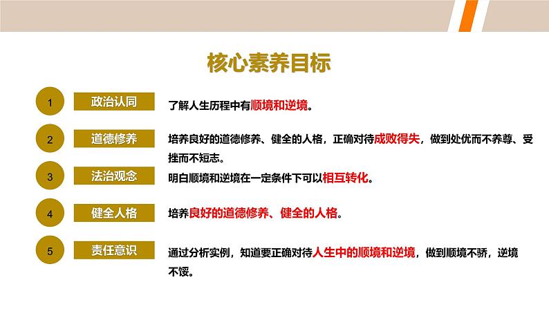 部编版初中道法7上 第四单元 追求美好人生 4.12.2 正确对待顺境和逆境 课件+教案+导学案+练习题02