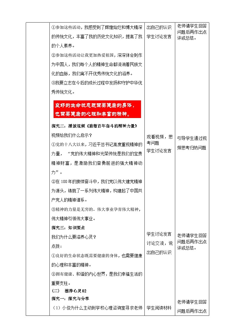 【核心素养】人教部编版道法七上 7.10.2《滋养心灵》课件+教案+学案+练习+素材02