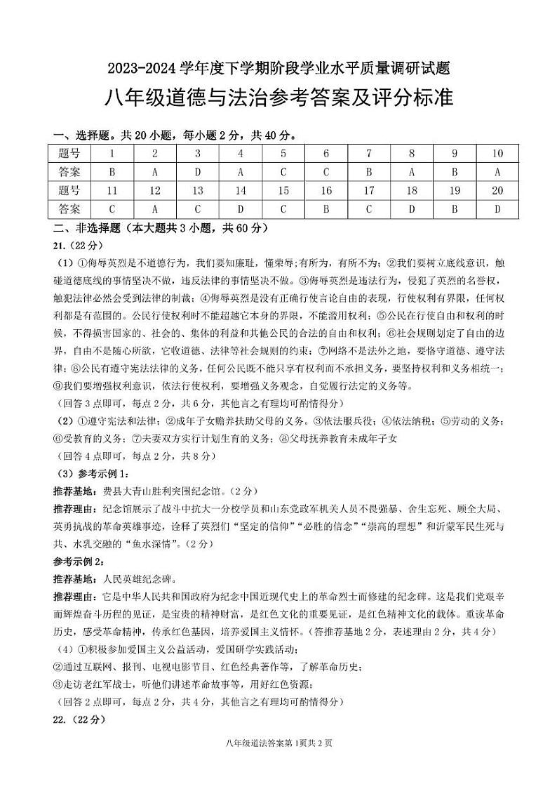 山东省临沂市河东区2023-2024学年八年级下学期期中考试道德与法治试题01