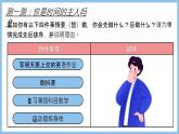 统编版（2024）议题式道法教学七上：1.2规划初中生活（课件+教案+素材）