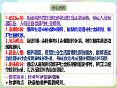 【核心素养】3.1《维护秩序》课件—统编版道德与法治八年级上册