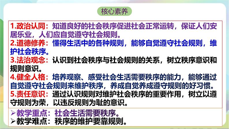 【核心素养】3.1《维护秩序》课件—统编版道德与法治八年级上册03