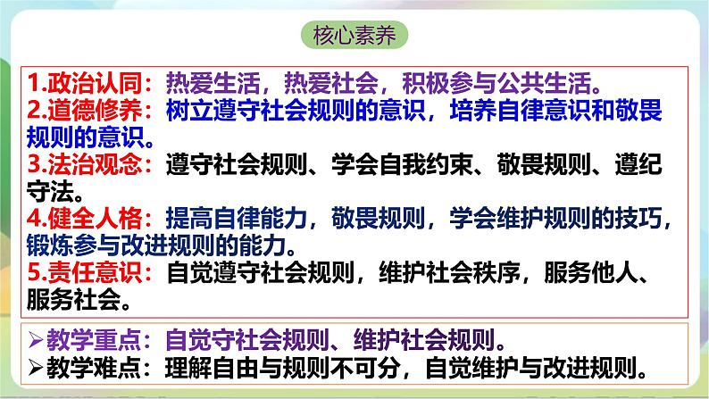 【核心素养】3.2《 遵守规则》课件—统编版道德与法治八年级上册03