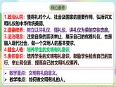 【核心素养】4.2《以礼待人》课件—统编版道德与法治八年级上册