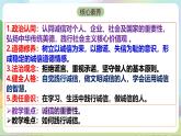 【核心素养】4.3《诚实守信》课件—统编版道德与法治八年级上册