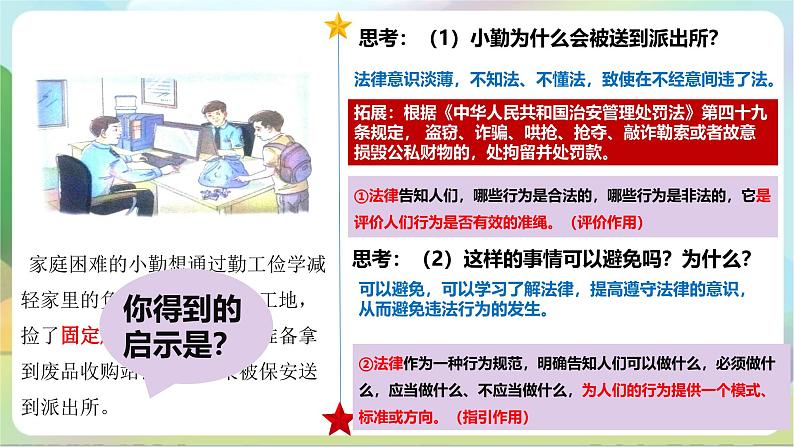 【核心素养】5.1《法不可违》课件—统编版道德与法治八年级上册第7页