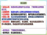【核心素养】5.3《善用法律》课件—统编版道德与法治八年级上册