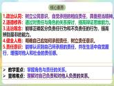【核心素养】6.1《我对谁负责 谁对我负责》课件—统编版道德与法治八年级上册