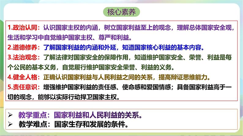 【核心素养】8.1《国家好大家才会好》课件—统编版道德与法治八年级上册03