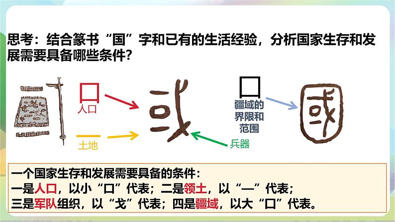 【核心素养】8.1《国家好大家才会好》课件—统编版道德与法治八年级上册08