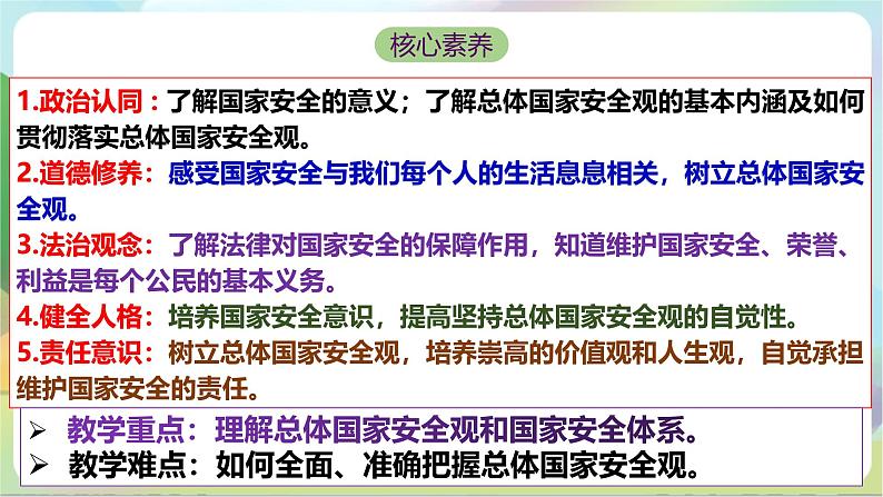 【核心素养】9.1《认识总体国家安全观》课件—统编版道德与法治八年级上册03