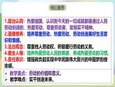 【核心素养】10.2《天下兴亡匹夫有责》课件—统编版道德与法治八年级上册