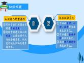 1.2.2 做更好的自己 课件-2024-2025学年统编版道德与法治七年级上册