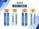2.6.1 友谊的真谛 课件-2024-2025学年统编版道德与法治七年级上册