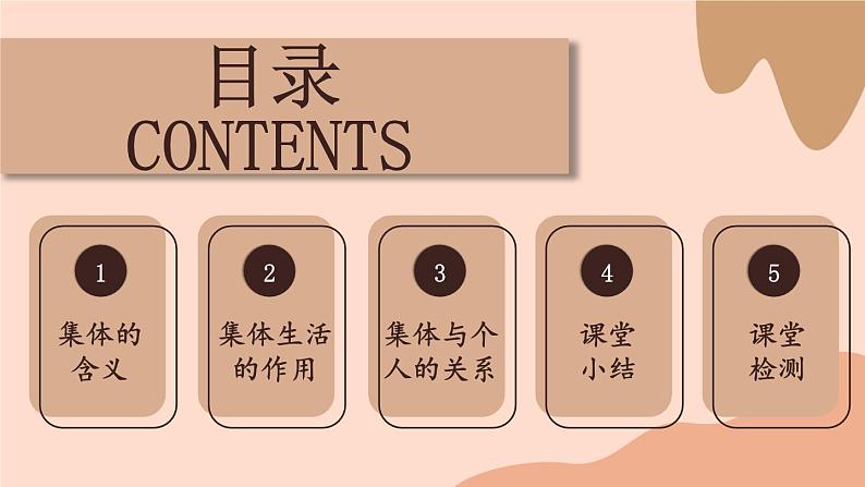 2.7.1 集体生活成就我  课件-2024-2025学年统编版道德与法治七年级上册03