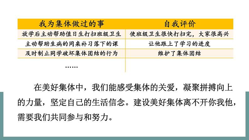 2.7.2 共建美好集体 课件-2024-2025学年统编版道德与法治七年级上册07