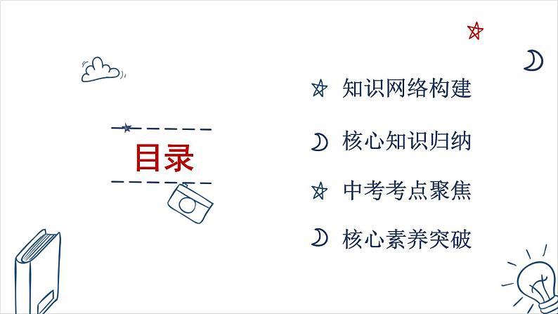 第二单元 成长的时空 单元复习 课件-2024-2025学年统编版道德与法治七年级上册02