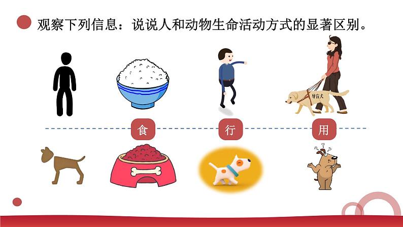 4.11.1 探问人生目标  课件-2024-2025学年统编版道德与法治七年级上册06