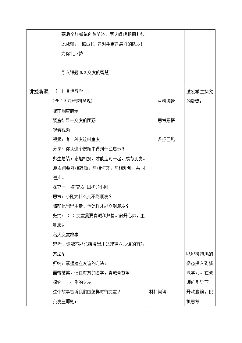 【人教版】七上政治  6.2 交友的智慧（课件+教案+练习+导学案+视频）02