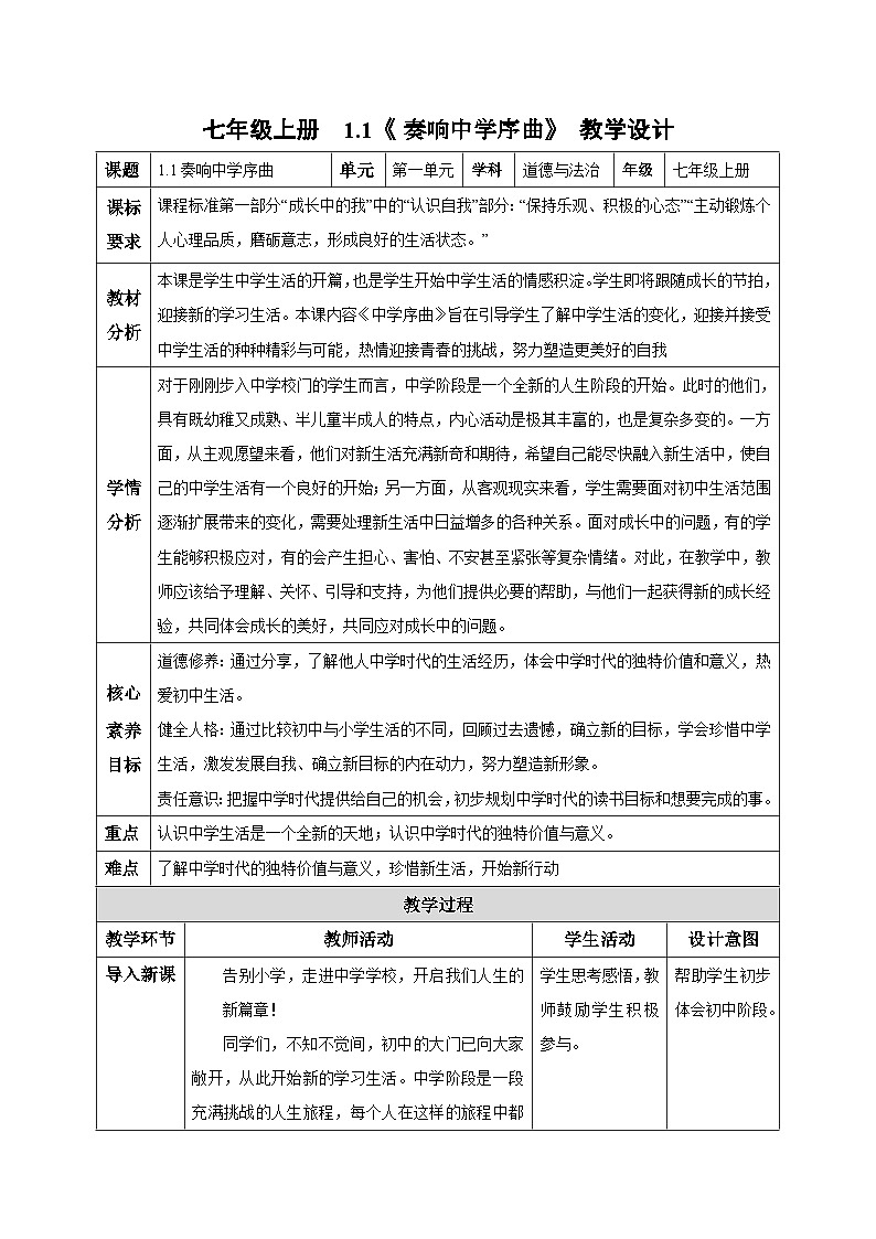 【核心素养】统编版道德与法治七年级上册 1.1 奏响中学序曲（教学课件+同步教案+同步练习）01