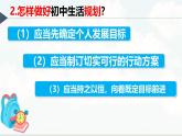 【核心素养】统编版道德与法治七年级上册 2.1 认识自己（教学课件+同步教案+同步练习）