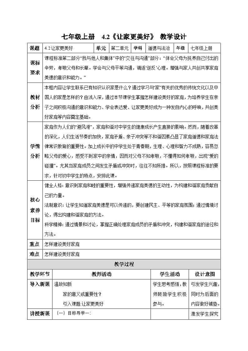 【核心素养】统编版道德与法治七年级上册 4.2 让家更美好（教学课件+同步教案+同步练习）01
