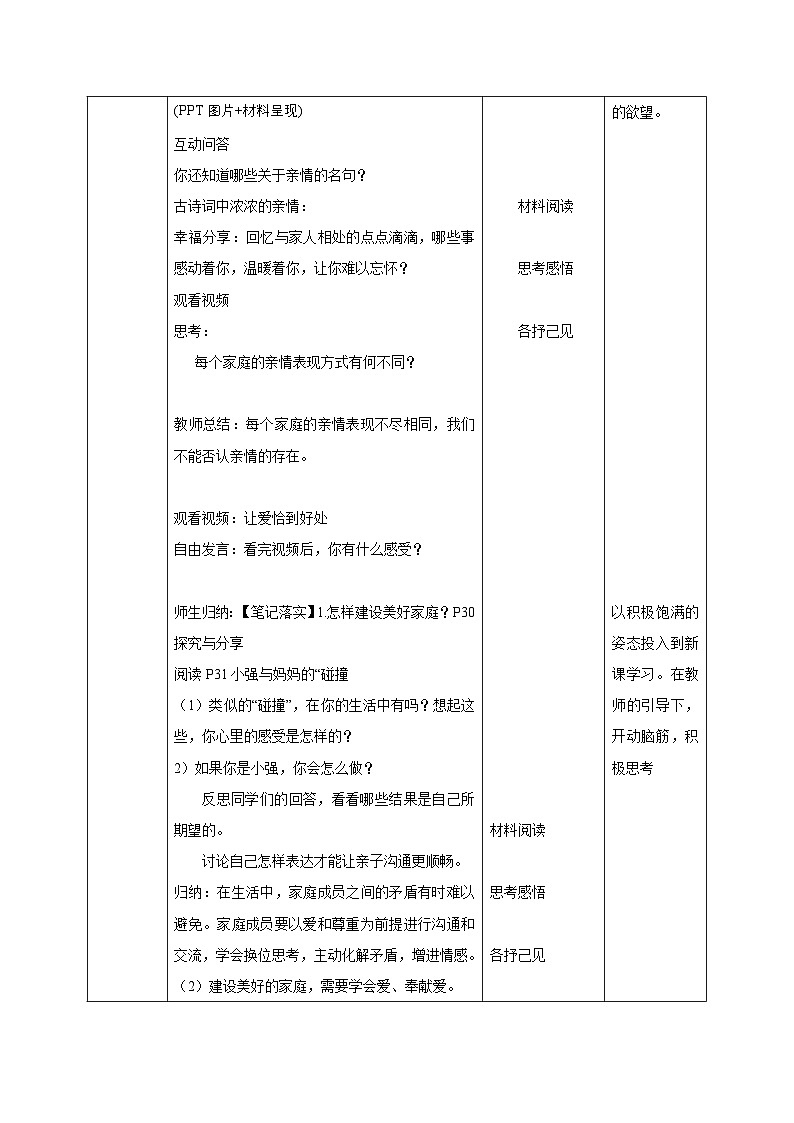 【核心素养】统编版道德与法治七年级上册 4.2 让家更美好（教学课件+同步教案+同步练习）02