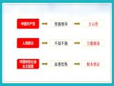 4.2中国之制与中国之治 课件+视频 -《习近平新时代中国特色社会主义思想》 学生读本 （初中）