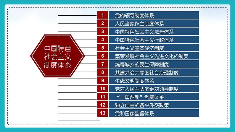 4.2中国之制与中国之治 课件+视频 -《习近平新时代中国特色社会主义思想》 学生读本 （初中）第8页