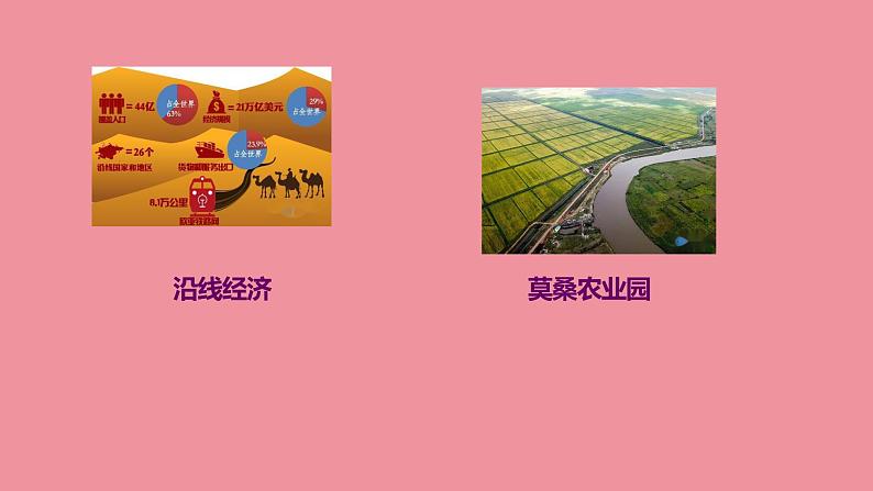 7.2 坚持走和平发展道路 课件 + 视频-《习近平新时代中国特色社会主义思想学生读本》初中07